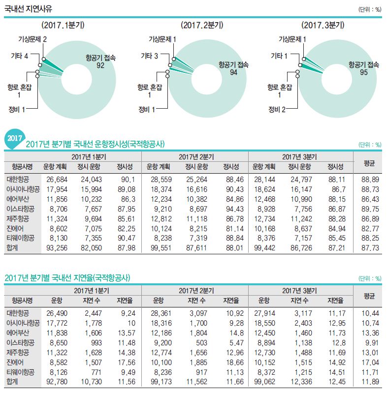 뉴스 사진